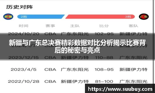 新疆与广东总决赛精彩数据对比分析揭示比赛背后的秘密与亮点